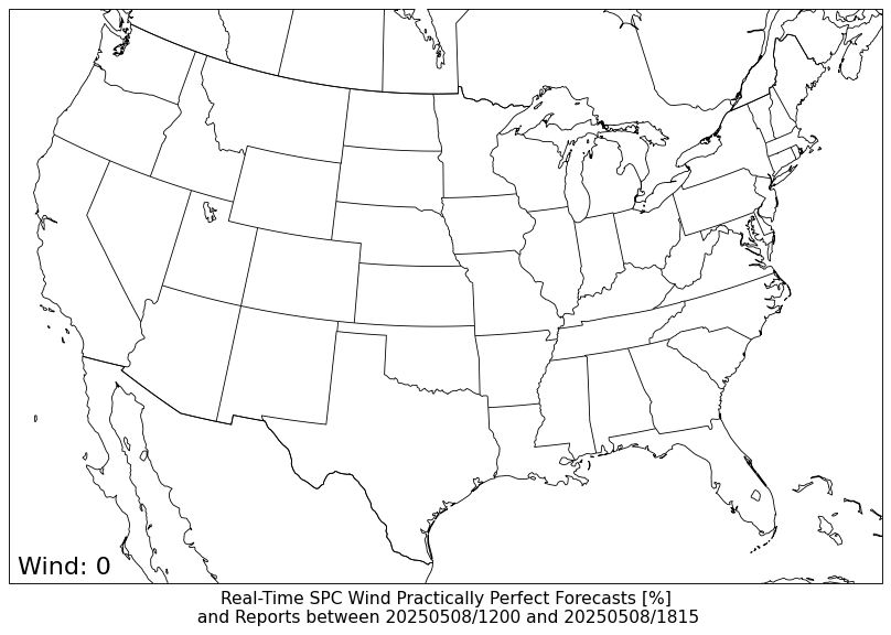PPF WIND PPF WIND