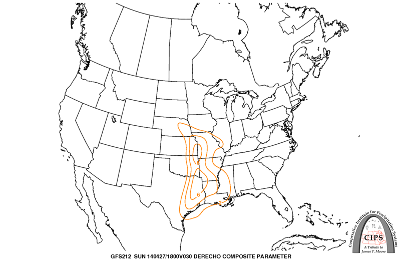 Gfs Deterministic Model Guidance