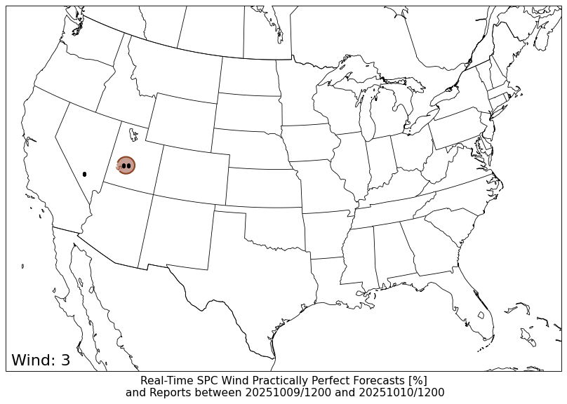 PPF WIND PPF WIND