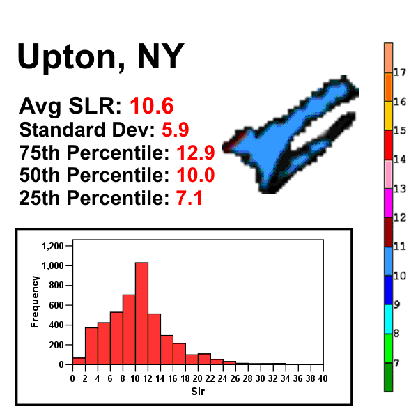Snow to Liquid Ratio Interactive Climatology