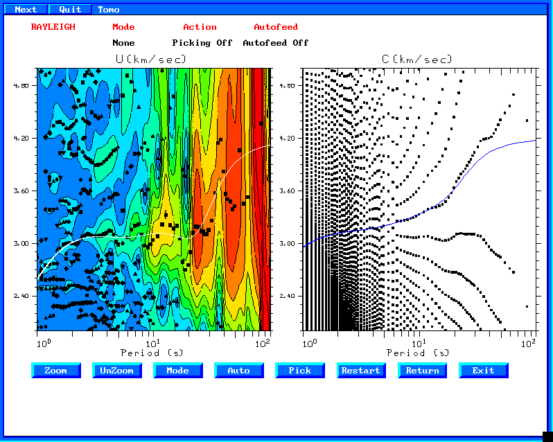 phase velocity estimate