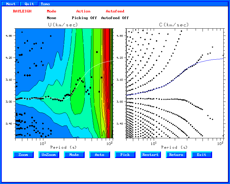 phase velocity