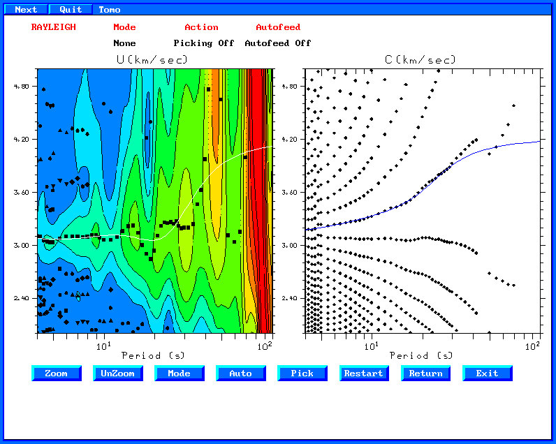 EQ phase velocity