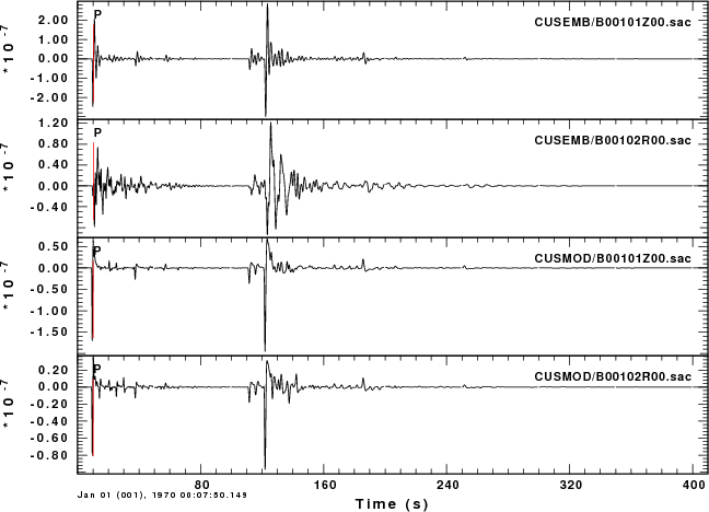 teleseismic signal