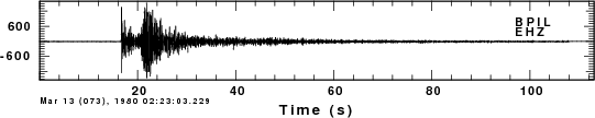 Saint Louis University Earthquake Center