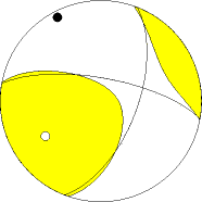 Moment Tensor Solution